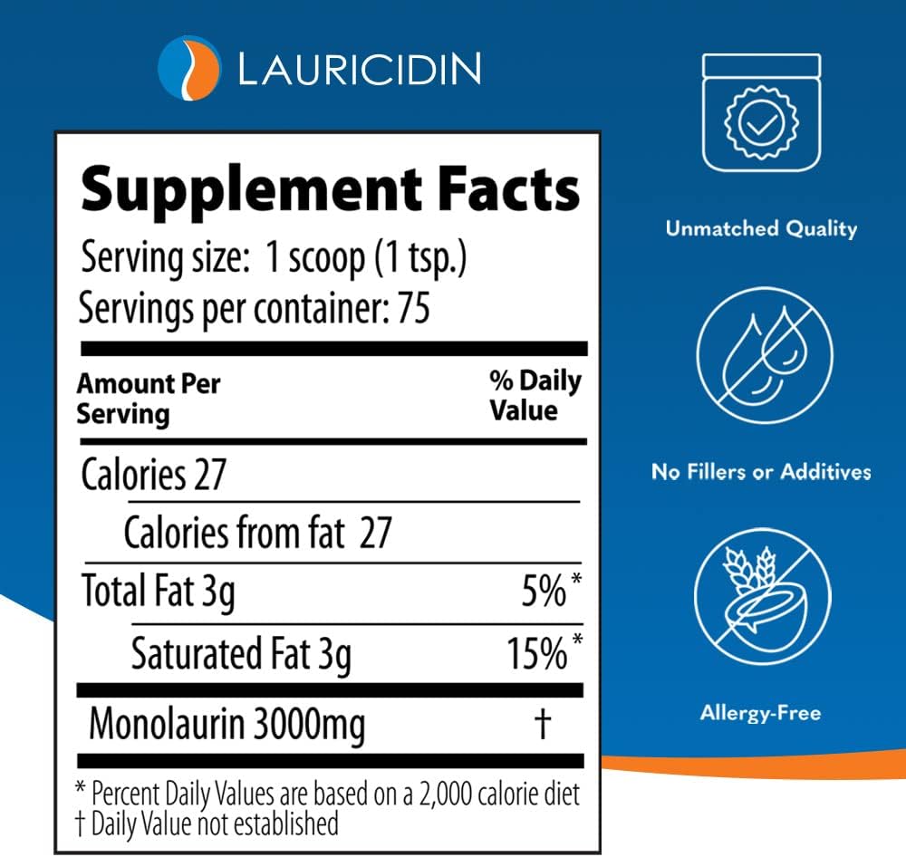lauricidin--the-original-monolaurin-supp-3.jpg