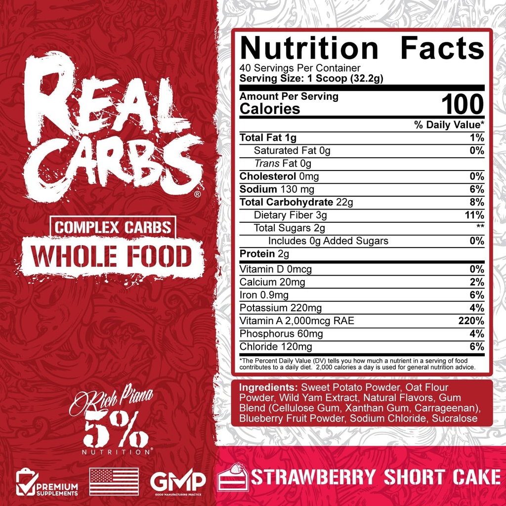 5-nutrition-rich-piana-real-carbs-with-r-2.jpg