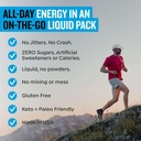 protekt-zero-sugar-energy-drinks---keto--3.jpg