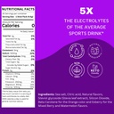 electrolyte-replacement-stick-packs-zero-5.jpg