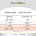 four-paws-healthy-promise-dog-supplement-6.jpg