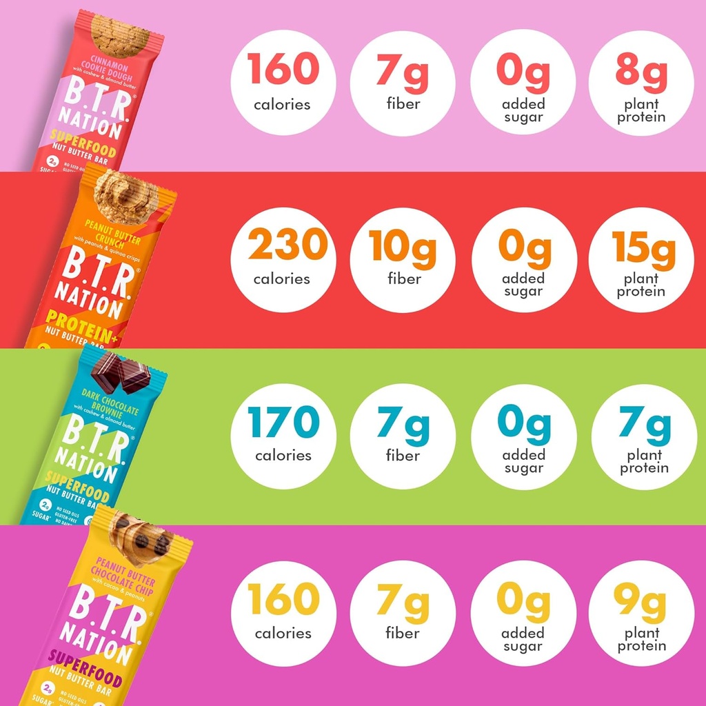 btr-nation-superfood-keto-protein-bar----6.jpg