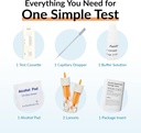 gettested-iron-deficiency-test-kit-at-ho-3.jpg