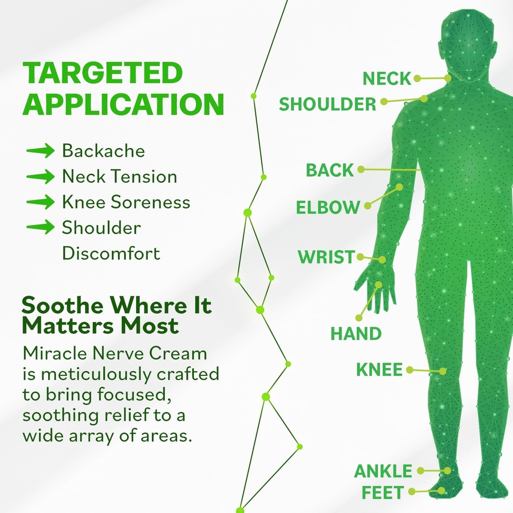 miracle-nerve-cream---maximum-strength---4.jpg