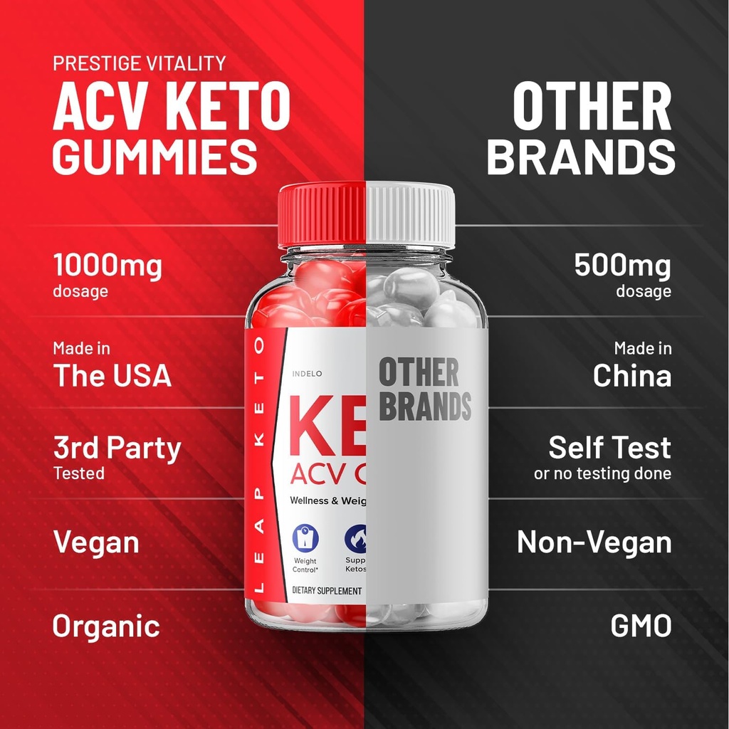 2-pack-leap-keto-acv-gummies---advanced--6.jpg