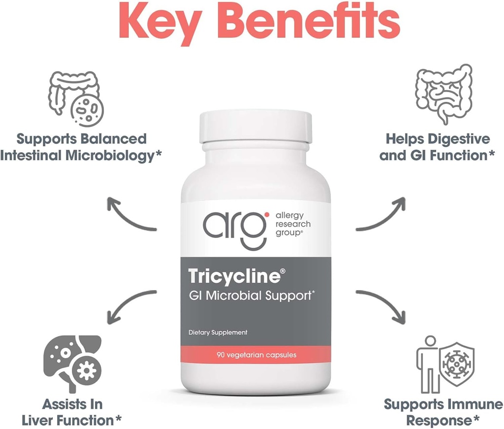 allergy-research-group-tricycline---gi-b-4.jpg