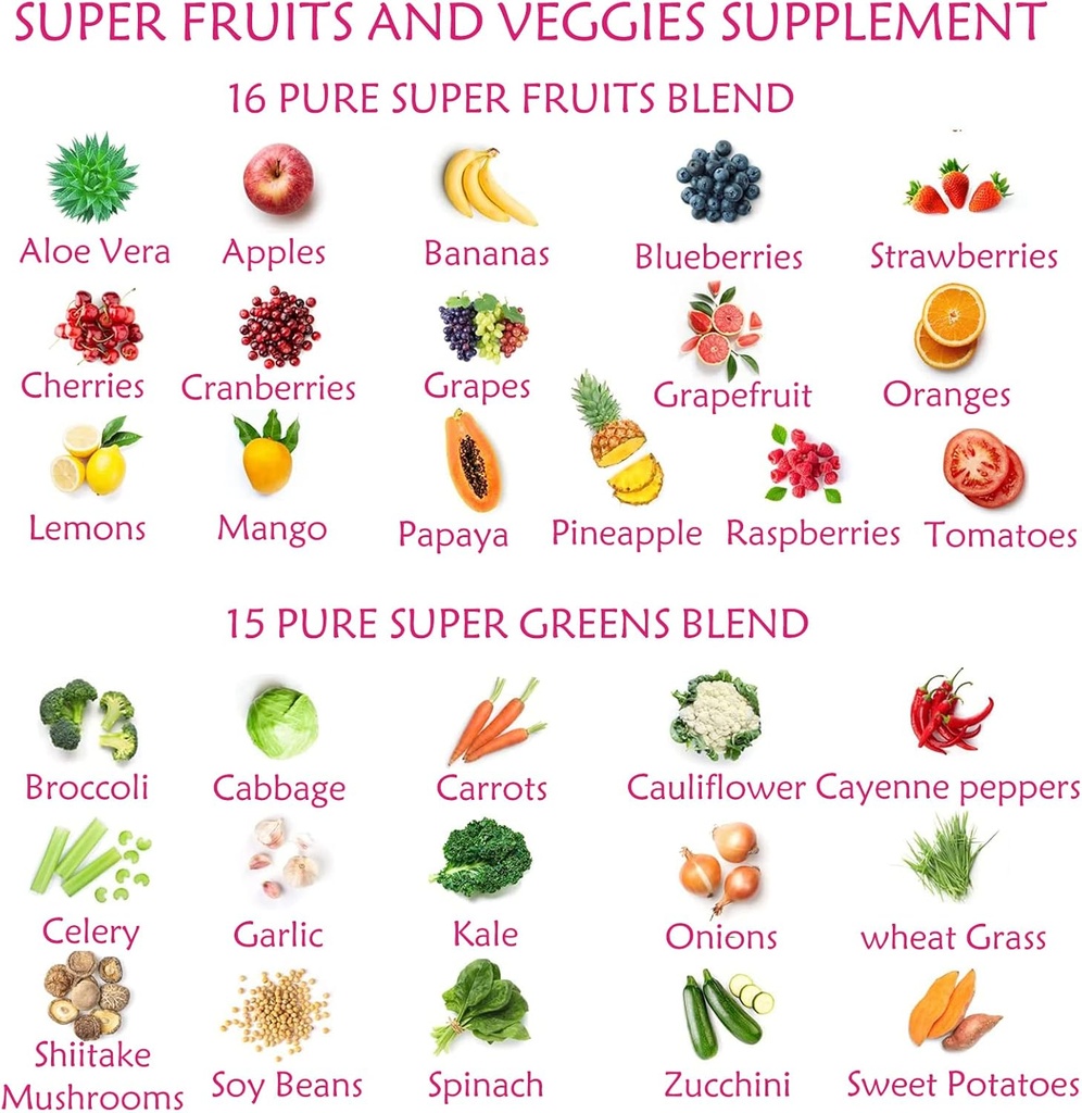 fruits-and-veggies-supplement---fruits-a-2.jpg