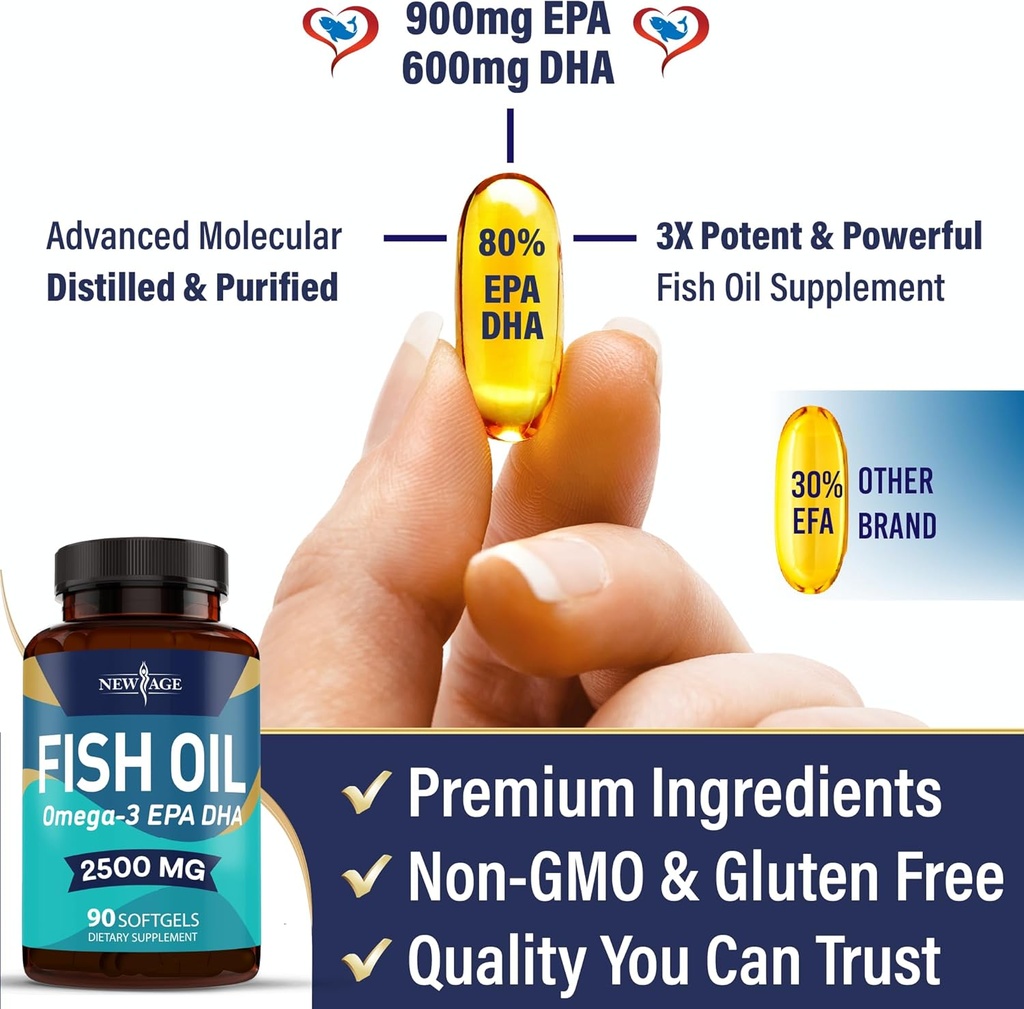 new-age-omega-3-fish-oil-2500mg-suppleme-4.jpg