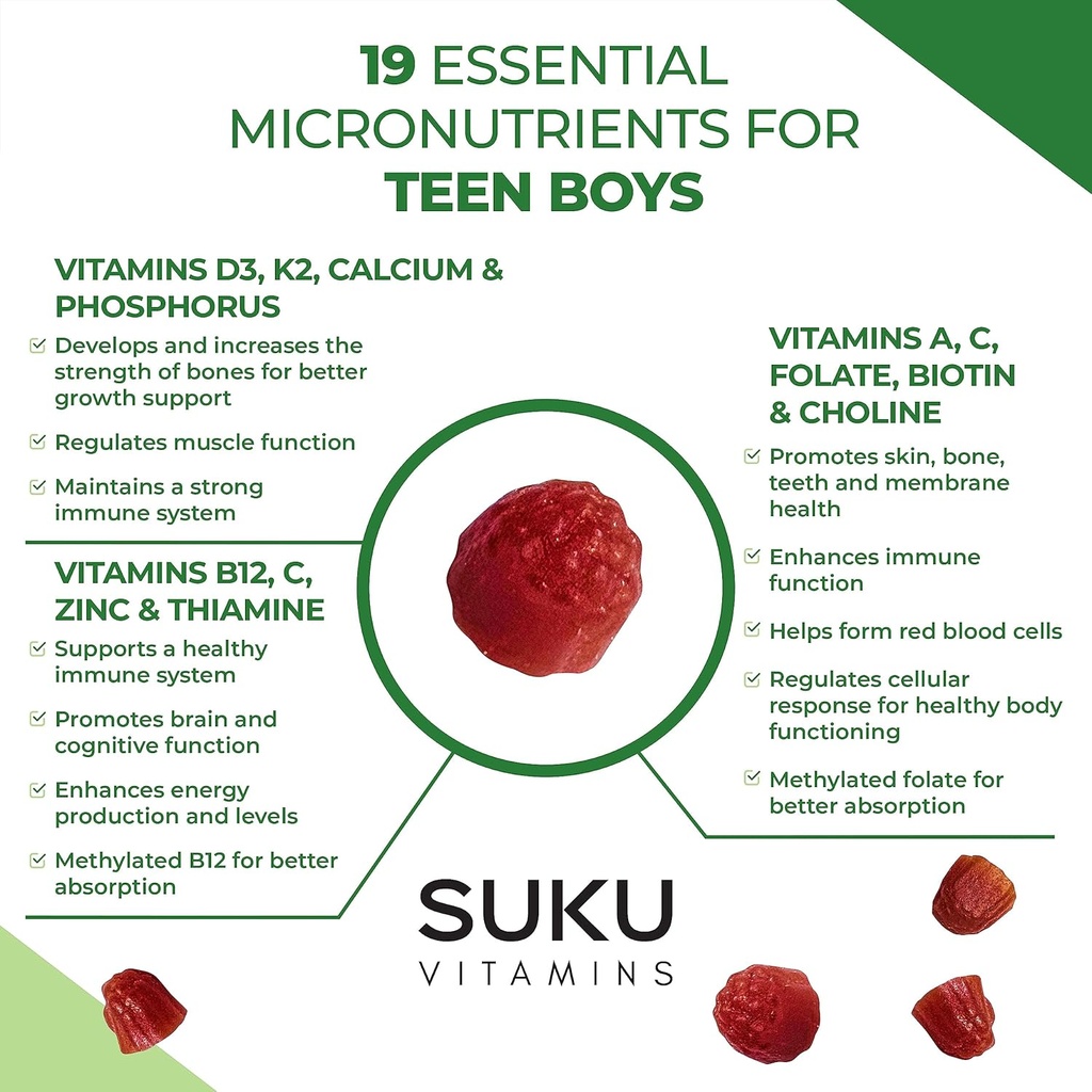 suku-vitamins-teen-boy-total-multi-60-ct-4.jpg