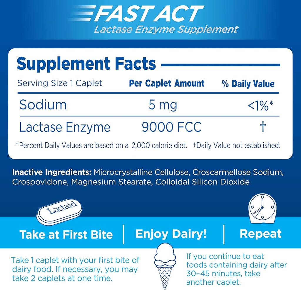 lactaid-fast-act-lactose-intolerance-rel-6.jpg