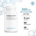 supersmart---catalase-500mg-per-day-1250-5.jpg