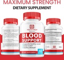 trusted-relief-blood-support-pills---off-6.jpg