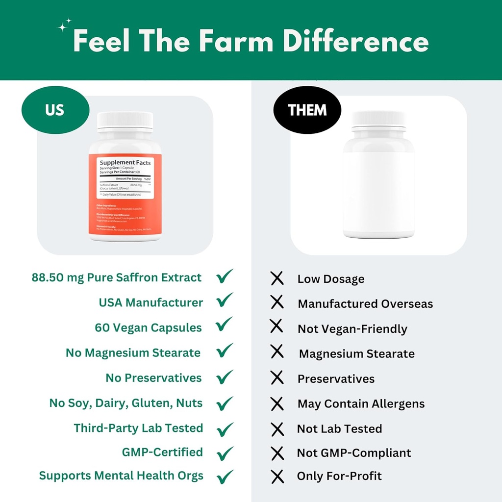 saffron-supplements-885mg---100-pure-saf-5.jpg