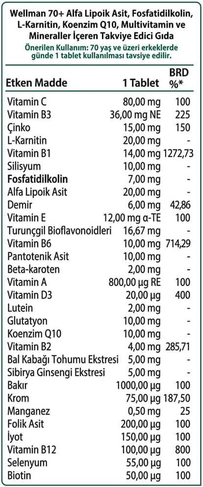 vitabiotics-wellman-70-30-tabs-4.jpg