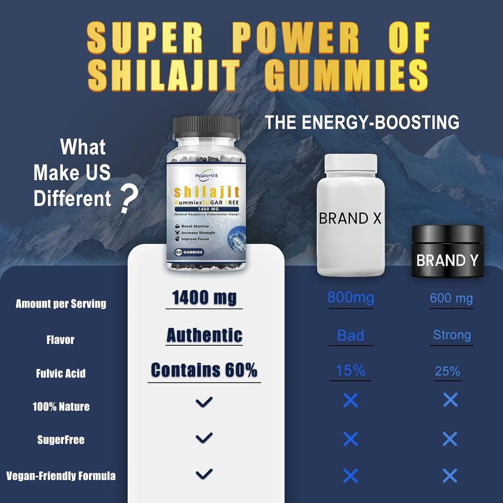 shilajit-gummies-for-men-fulvic-acid-pur-5.jpg
