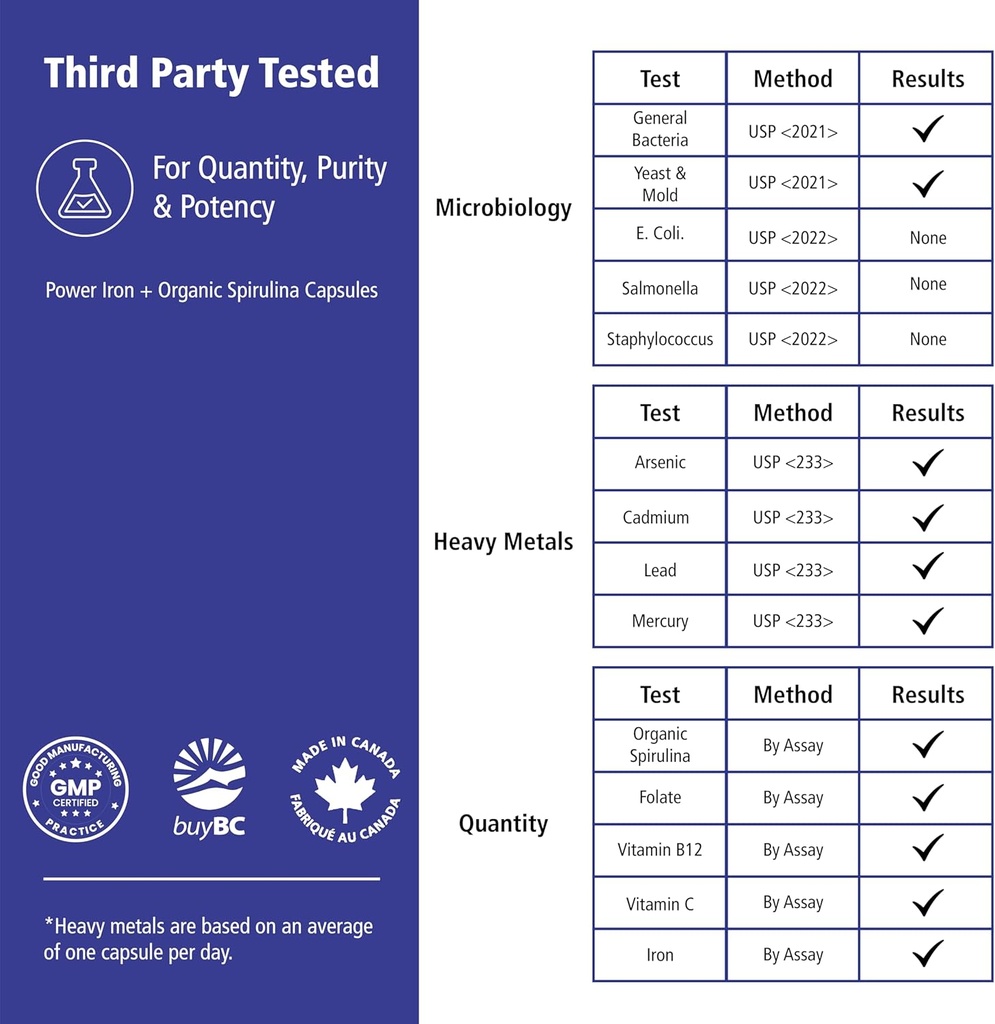 vitality-power-iron-and-spirulina-60-ct-6.jpg