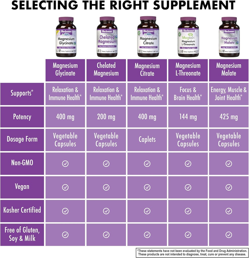 bluebonnet-nutrition-magnesium-glycinate-6.jpg