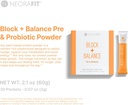 neorafit---blockbalance-pre-and-probioti-3.jpg