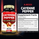cayenne-pepper-supplements-with-turmeric-2.jpg