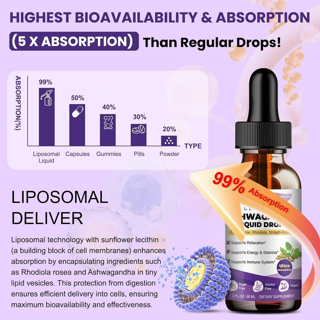 totaria-liposomal-ashwagandha-liquid-dro-5.jpg