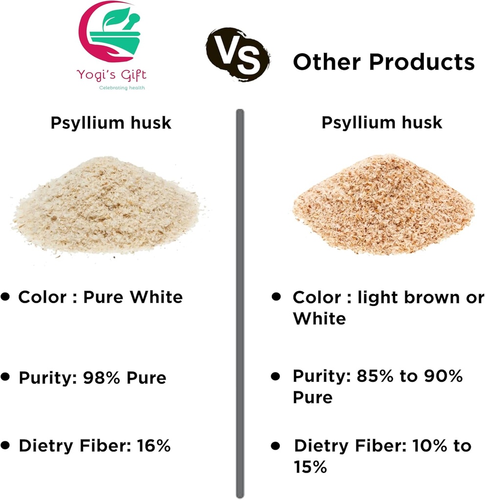 psyllium-husk-powder-2-lb-32oz-98-purity-3.jpg