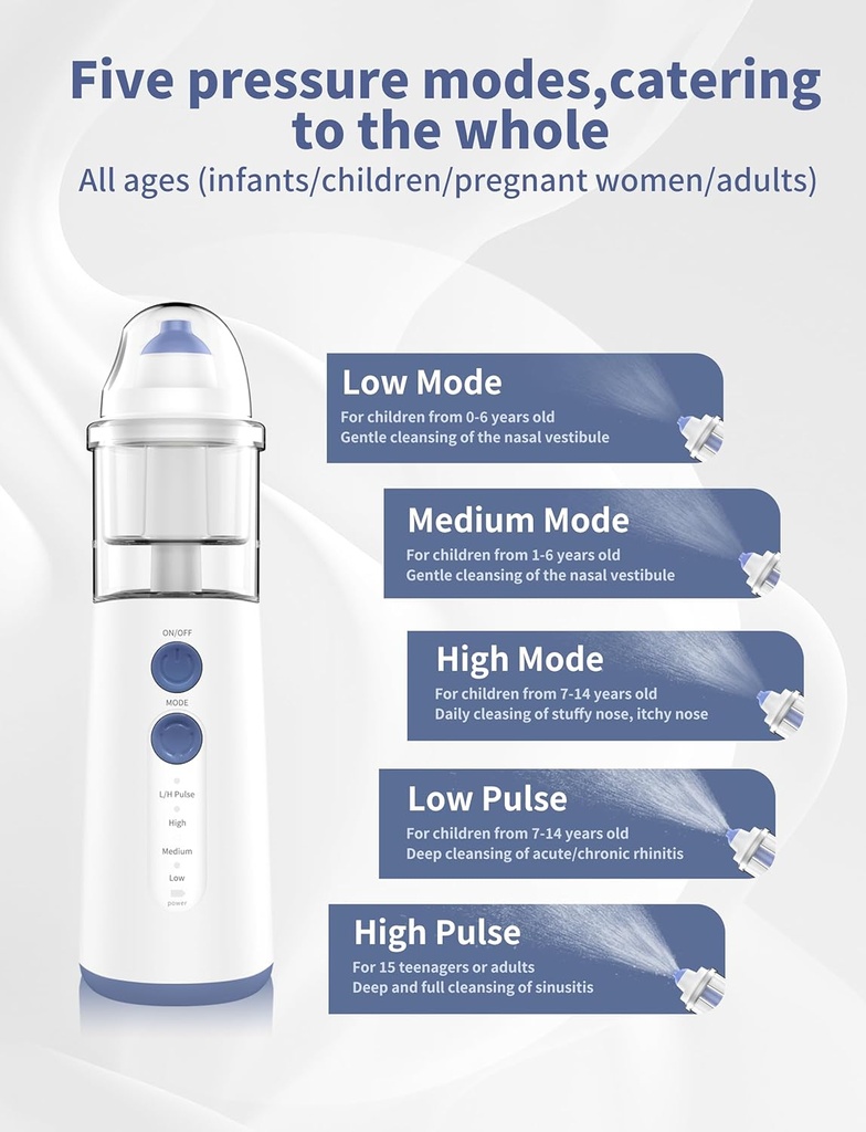 nasal-care-for-sinus-relief-nose-cleaner-2.jpg