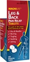 magnilife-leg-back-pain-relief-fast-acti-5.jpg