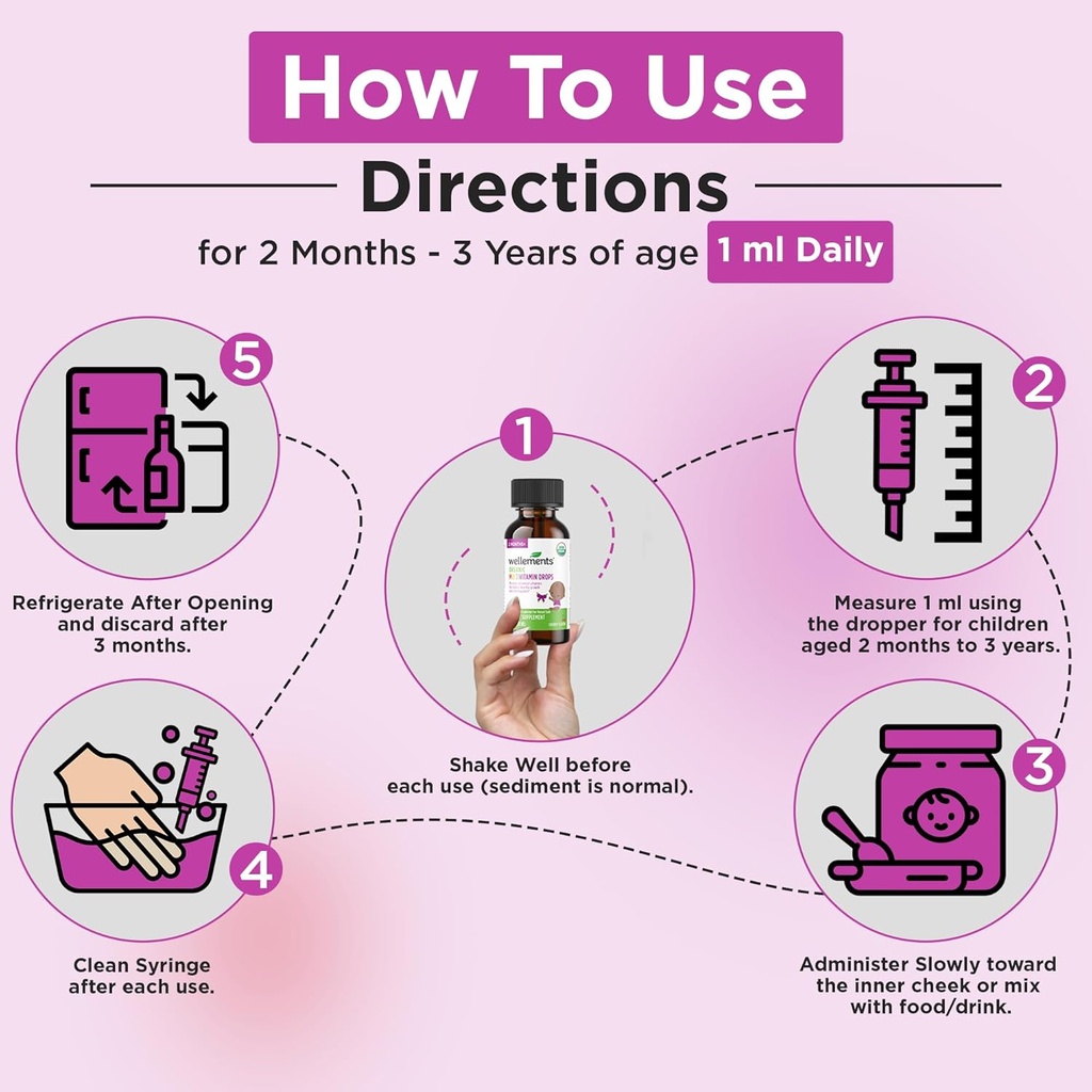 wellements-organic-baby-multivitamin-dro-6.jpg