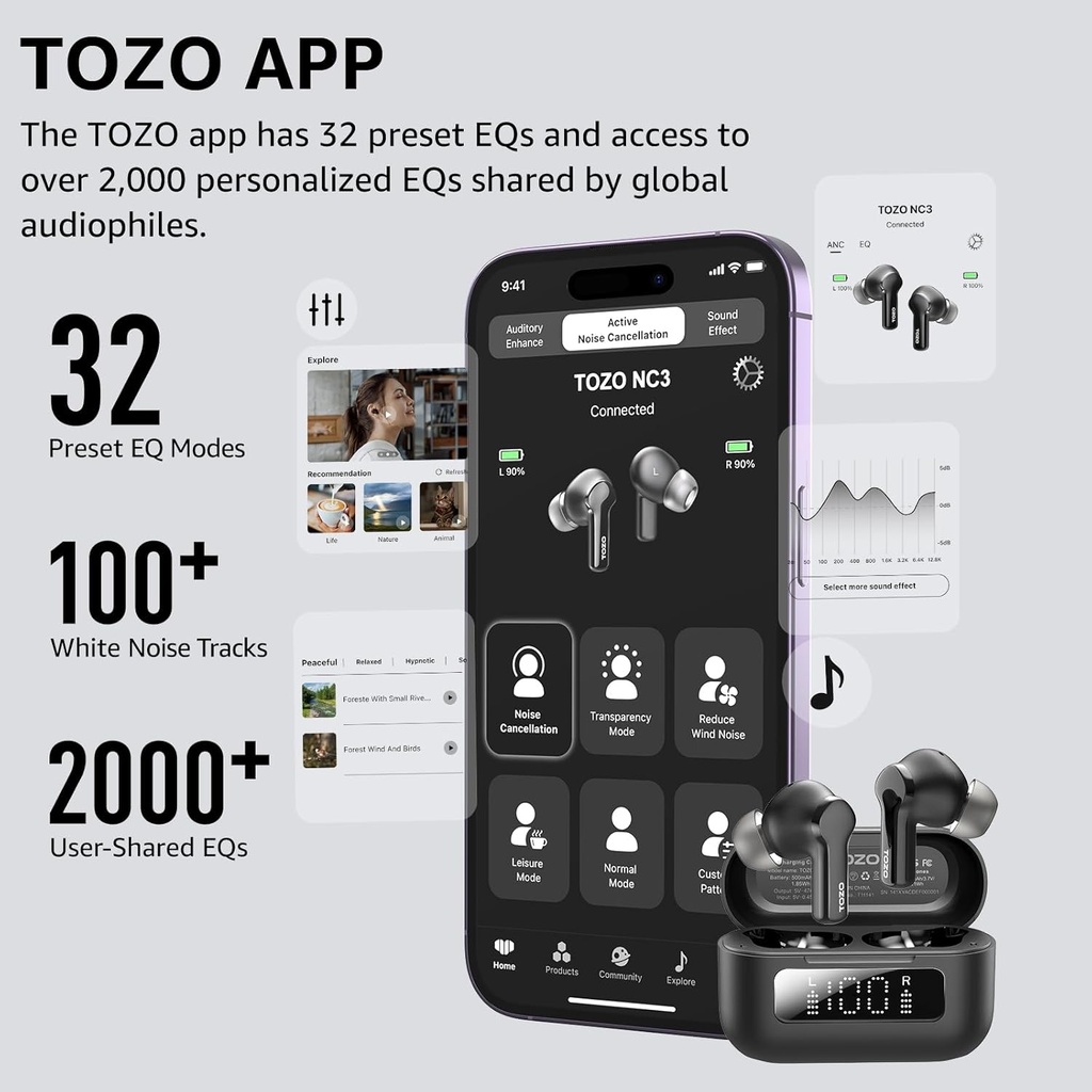 tozo-nc3-hybrid-active-noise-cancelling--2.jpg