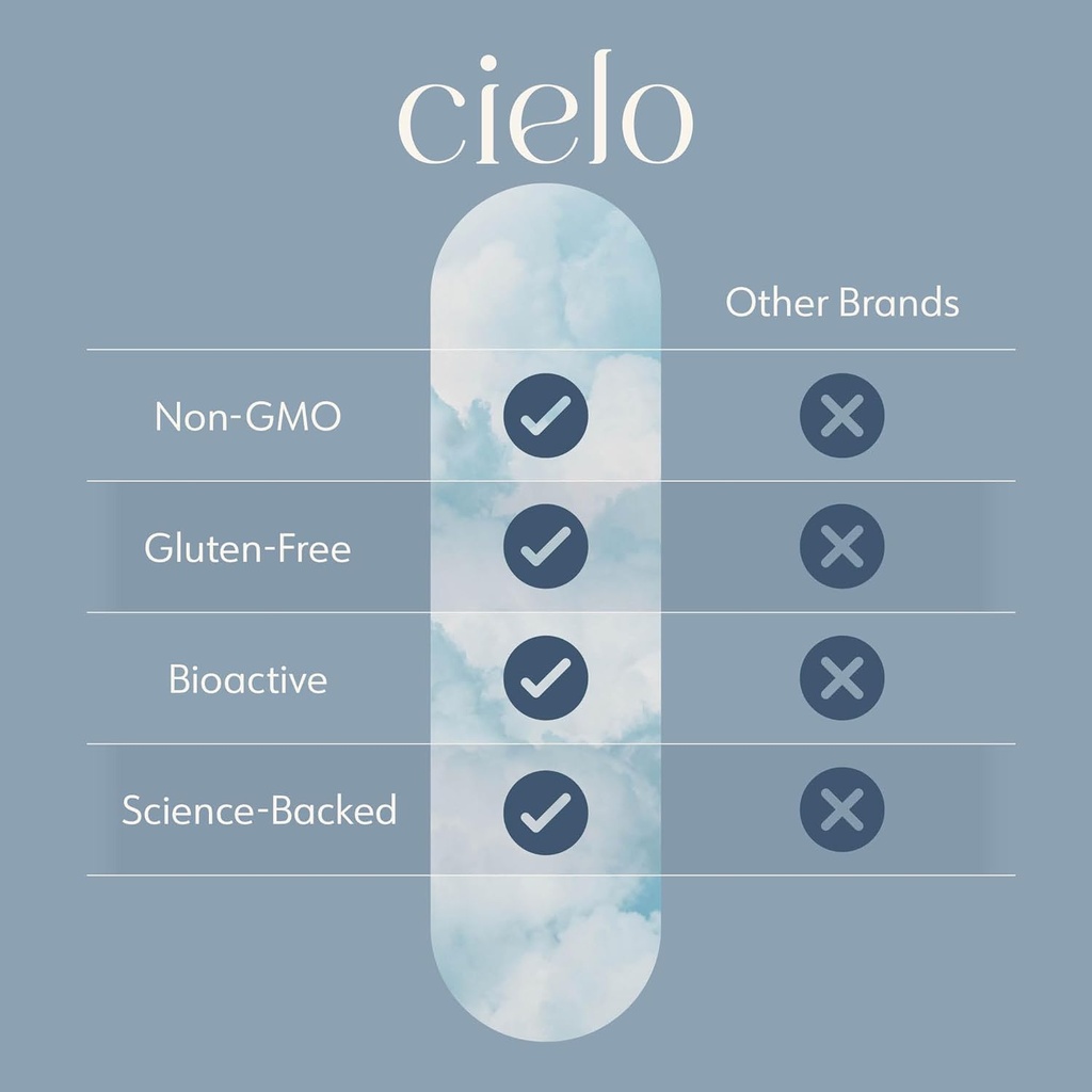 cielo-rise-multivitamin-for-women-and-me-4.jpg