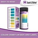 just-fitter-womens-body-and-vaginal-ph-b-5.jpg
