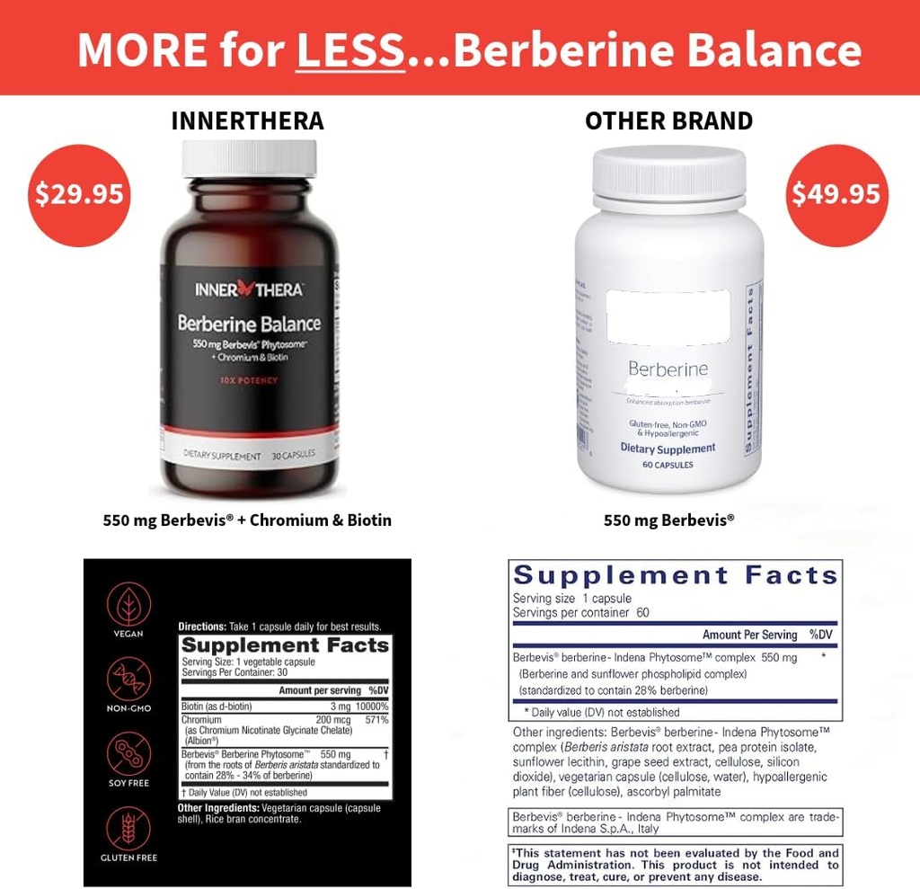 berberine-550-mg-patented-berbevis-berbe-3.jpg