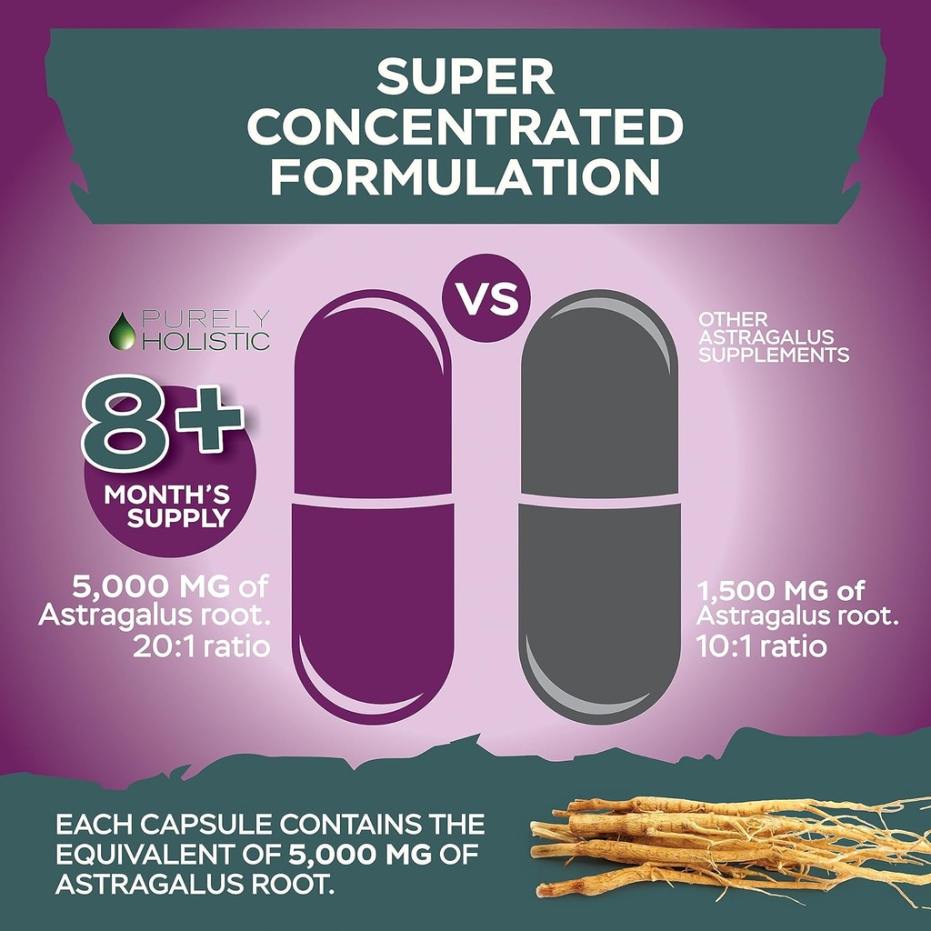 astragalus-capsules-5000-mg---250-capsul-5.jpg