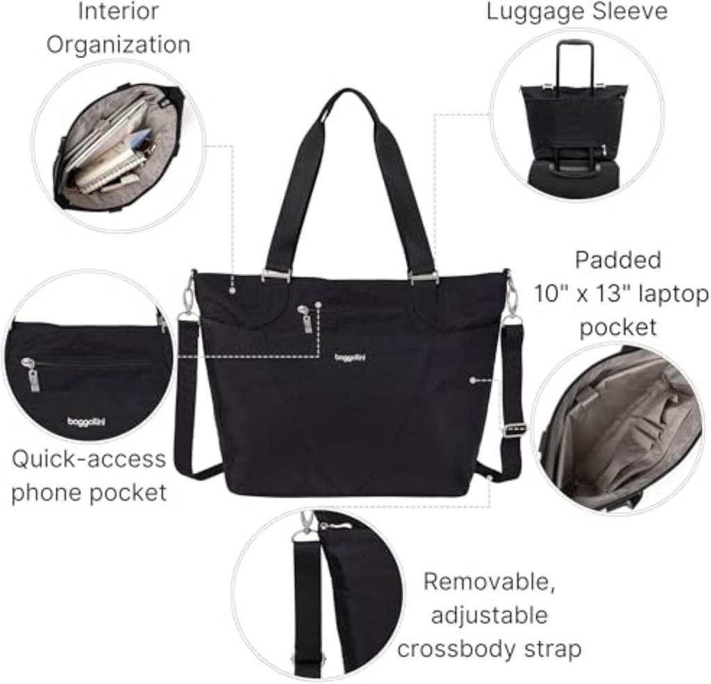 baggallini-avenue-tote---12x18-laptop-to-3.jpg