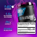 efx-sports-training-ground-glutazorb-pow-3.jpg