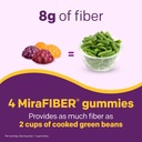mirafiber-gummies-from-the-makers-of-mir-3.jpg