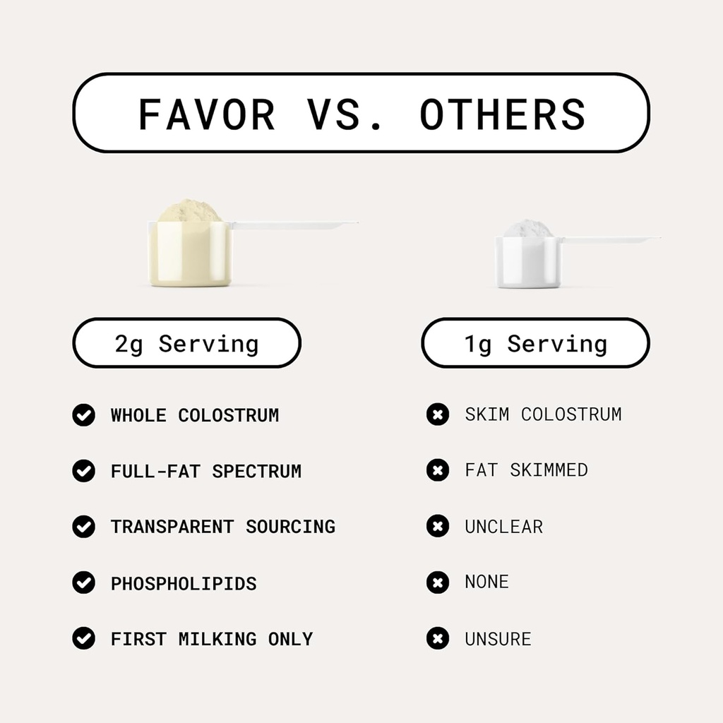 favor-bovine-colostrum-powder-liposomal--3.jpg