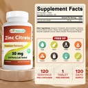 best-naturals-zinc-30mg-supplements-as-z-2.jpg