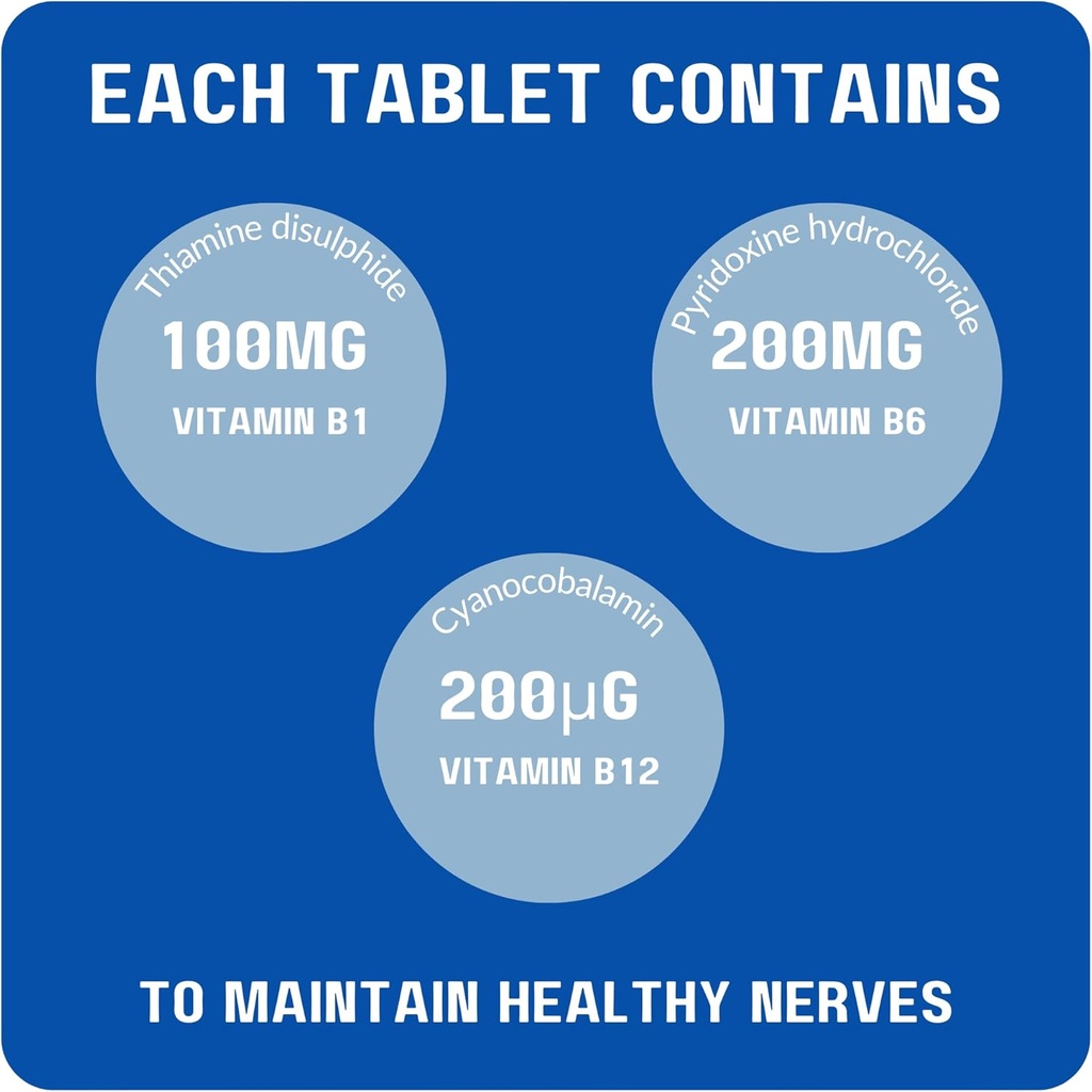 neurobravo-vitamin-b1-b6-b12-tablets-for-2.jpg