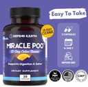 15-day-gut-cleanse-miracle-poo-colon-cle-3.jpg