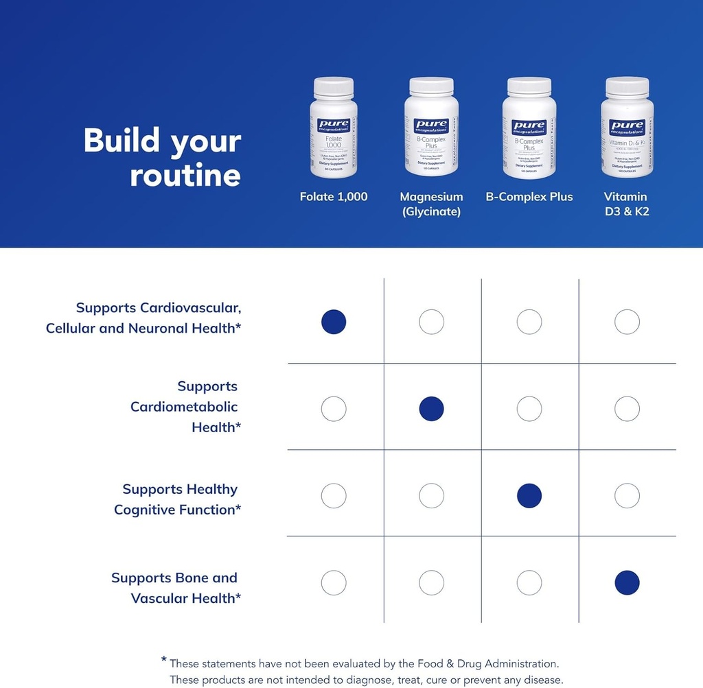 pure-encapsulations-folate-1000---metafo-6.jpg