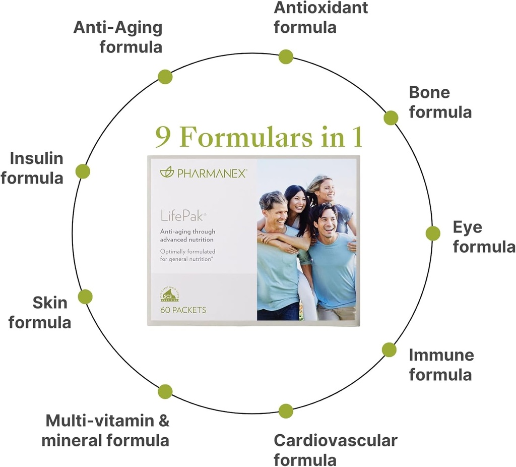nu-skin-lifepak-advanced-nutritional-sup-4.jpg