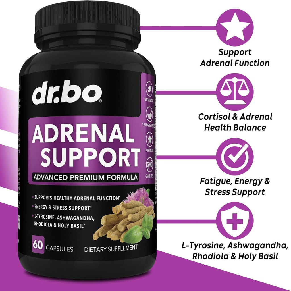 adrenal-support-cortisol-manager-supplem-2.jpg