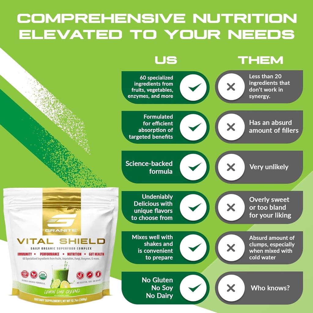 granite-nutrition-vital-shield---usda-or-4.jpg