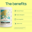 levelup-WINNER---BEST-KETO-PROTEIN-grass-3.jpg