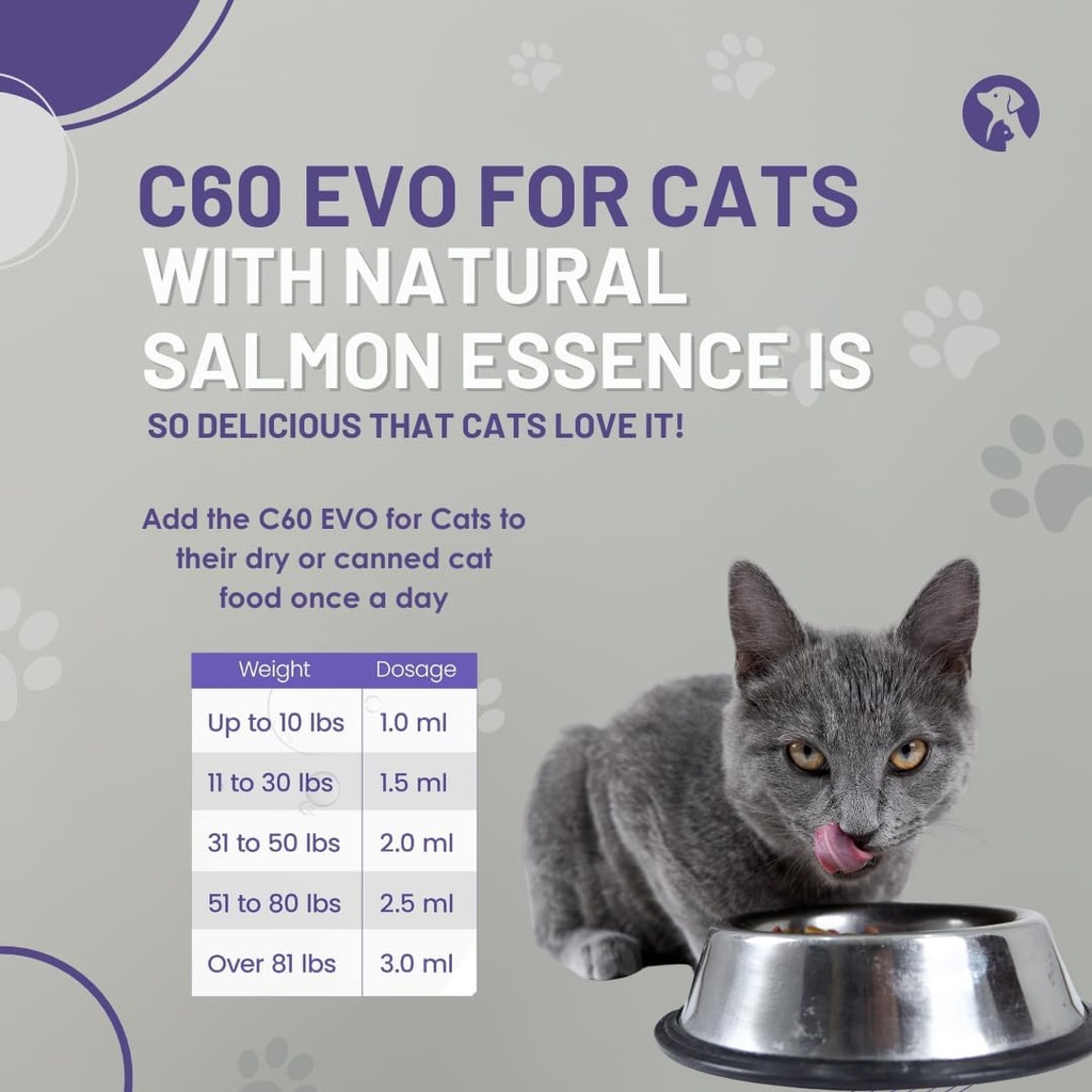 ess60-olive-oil-for-cats---organic-extra-6.jpg