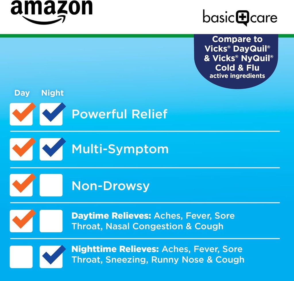 amazon-basic-care-cold-and-flu-relief-da-4.jpg