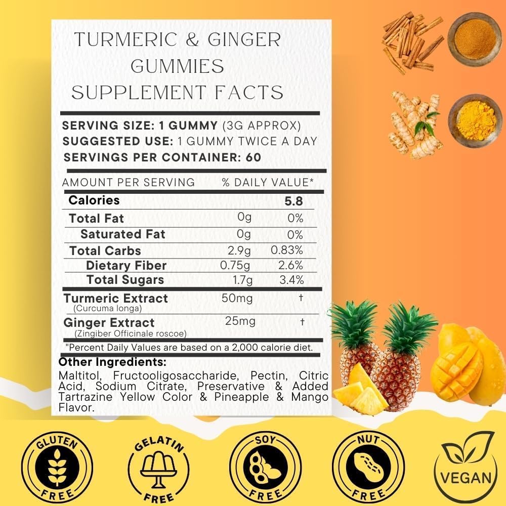 sohm-turmeric-ginger-gummies-with-ginger-3.jpg