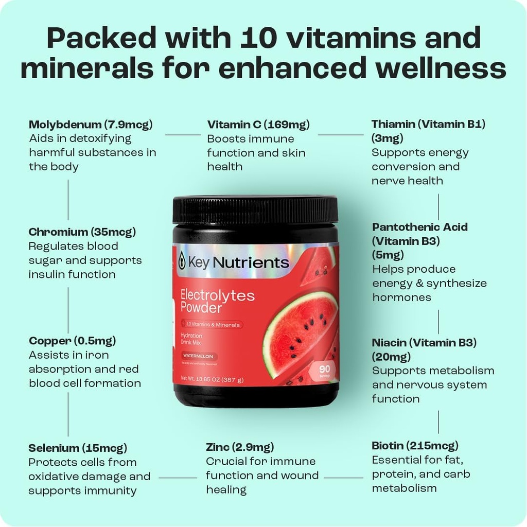 key-nutrients-multivitamin-electrolytes--4.jpg