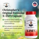 christophers-original-formulas-x-infx-fo-4.jpg